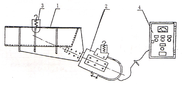 늴���ӽo�ϙC�Y(ji��)��(g��u)�D